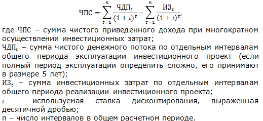 Контрольная работа по теме Стандартные методы оценки эффективности инновационной деятельности: чистая текущая стоимость, индекс доходности, внутренняя норма доходности