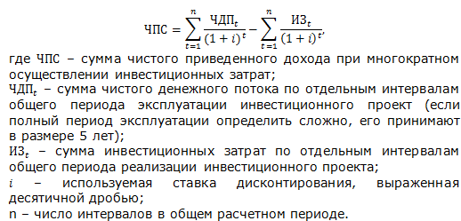 Контрольная работа по теме Расчёт экономической эффективности инвестиционного проекта